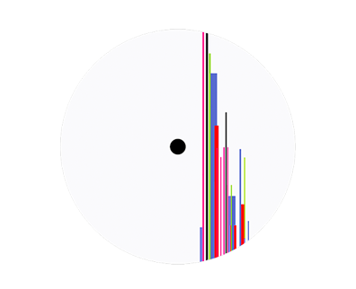 UF6
